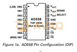 AD558TD  pin out