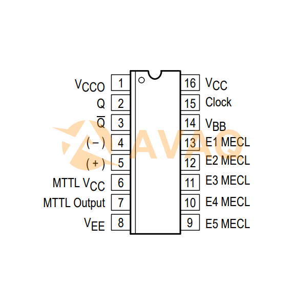 MC12013L  pin out